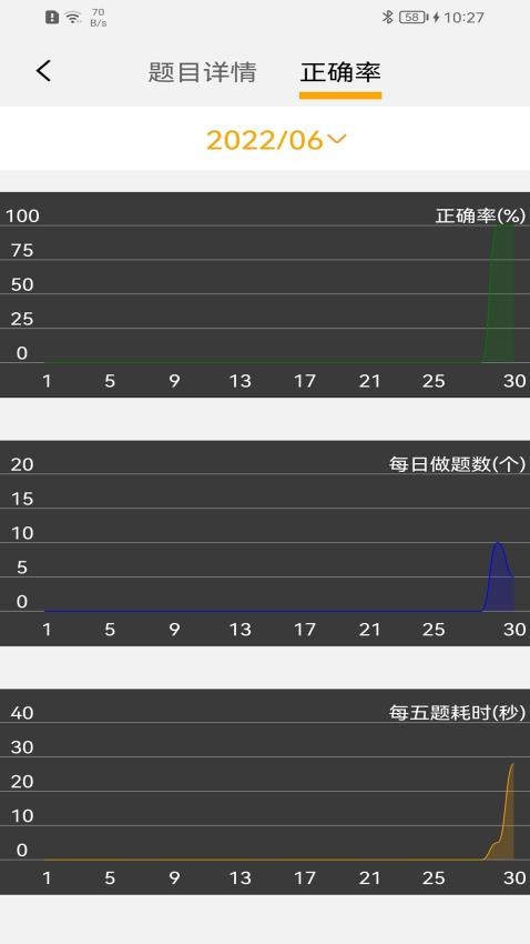 Ai Study官方版