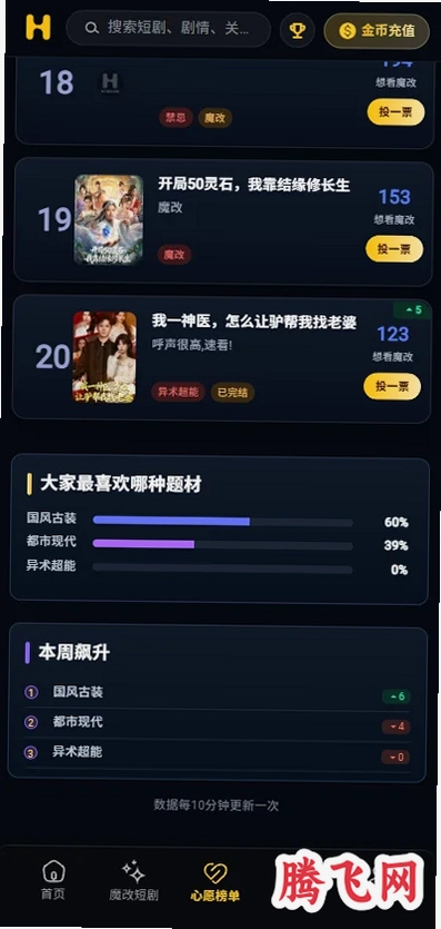 黄豆魔改短剧无限制版下载